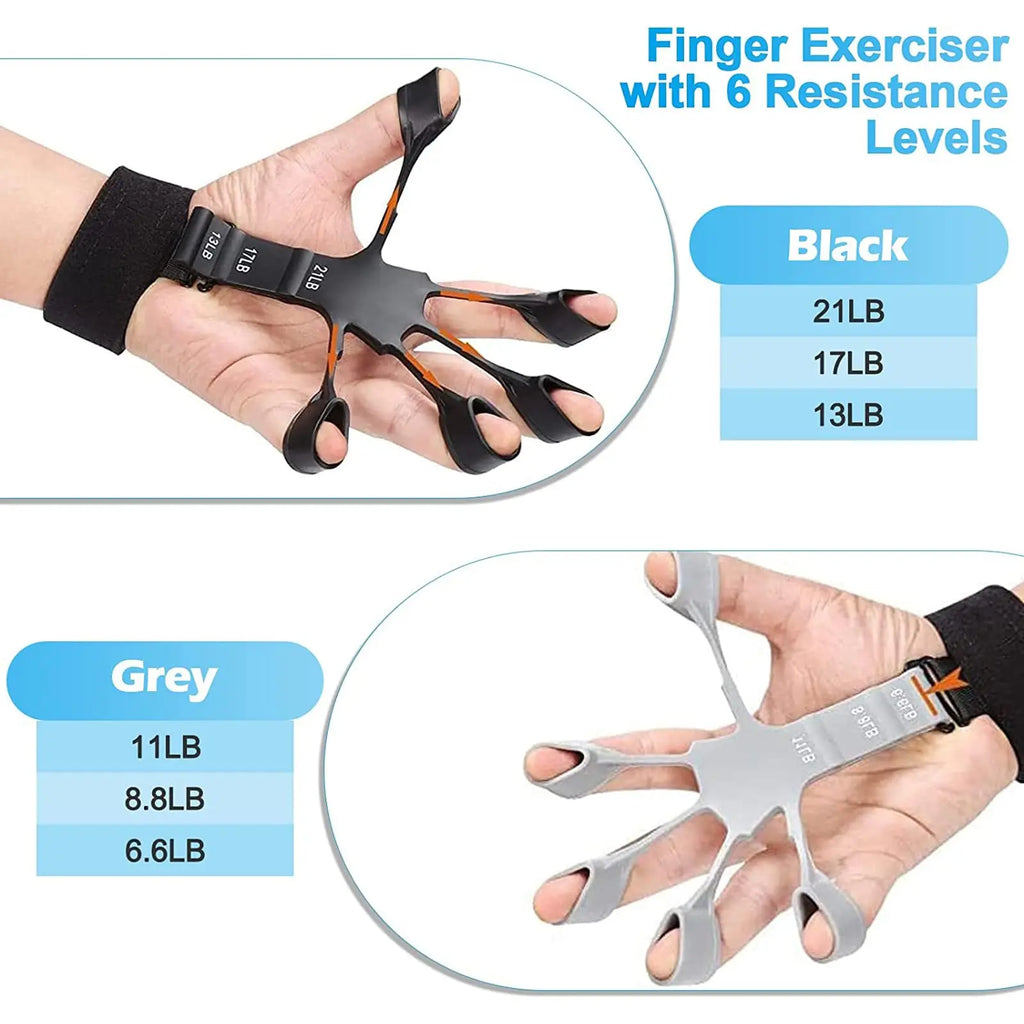 Five-Finger Exerciser  for Grip Strengthening